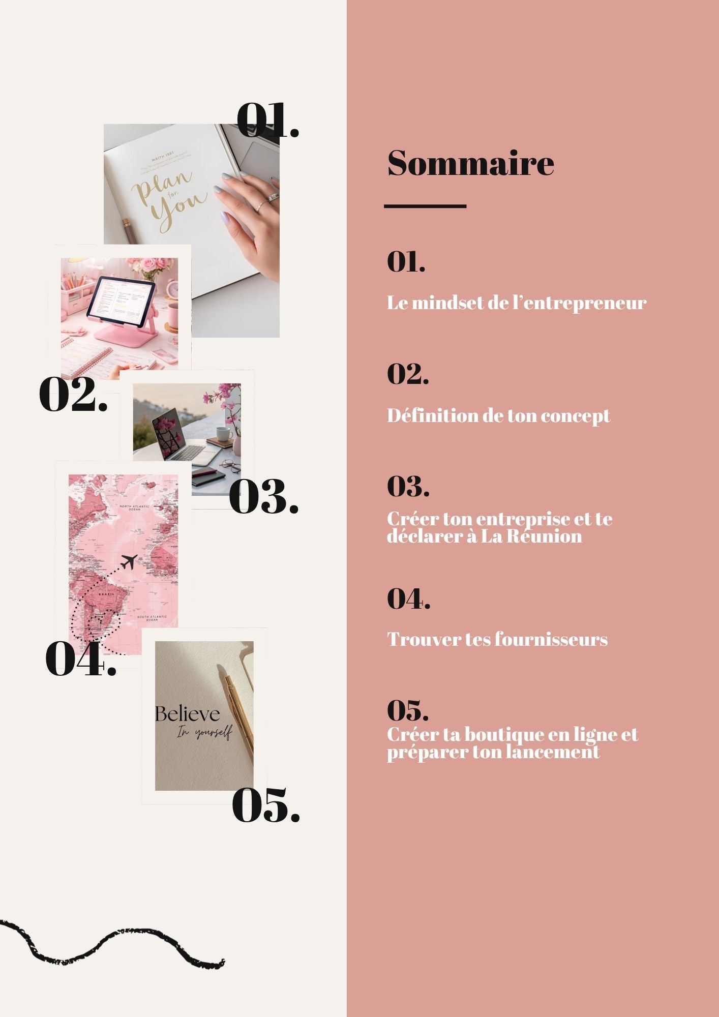 Lancer sa Marque à La Réunion : LE GUIDE COMPLET